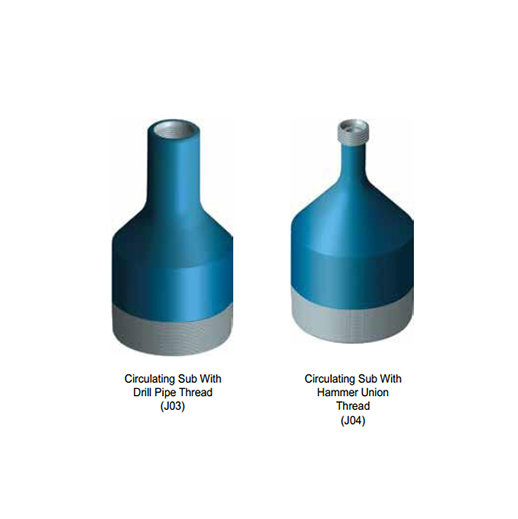 /uploads/image/2025/08/07/circulating-sub-1.jpg circulating-sub-1.jpg