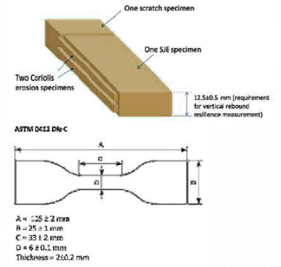 Customization-5 Customization-5