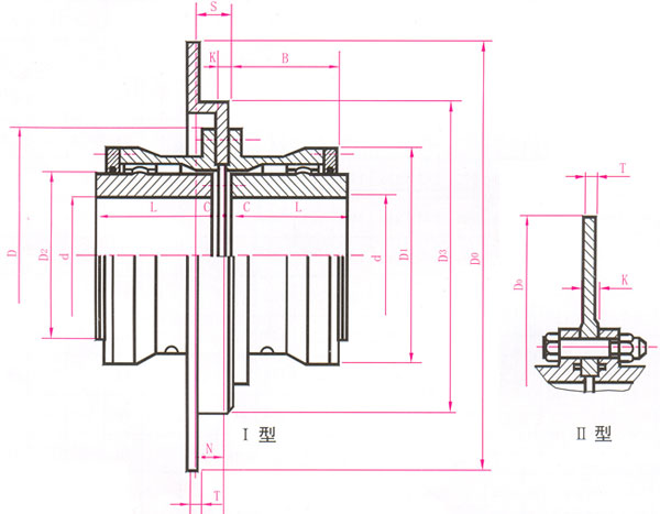 Specifications of WGP Type Drum Gear Coupling Specifications of WGP Type Drum Gear Coupling