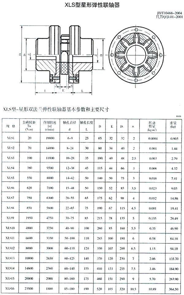 XLS Star Elastic Coupling XLS Star Elastic Coupling